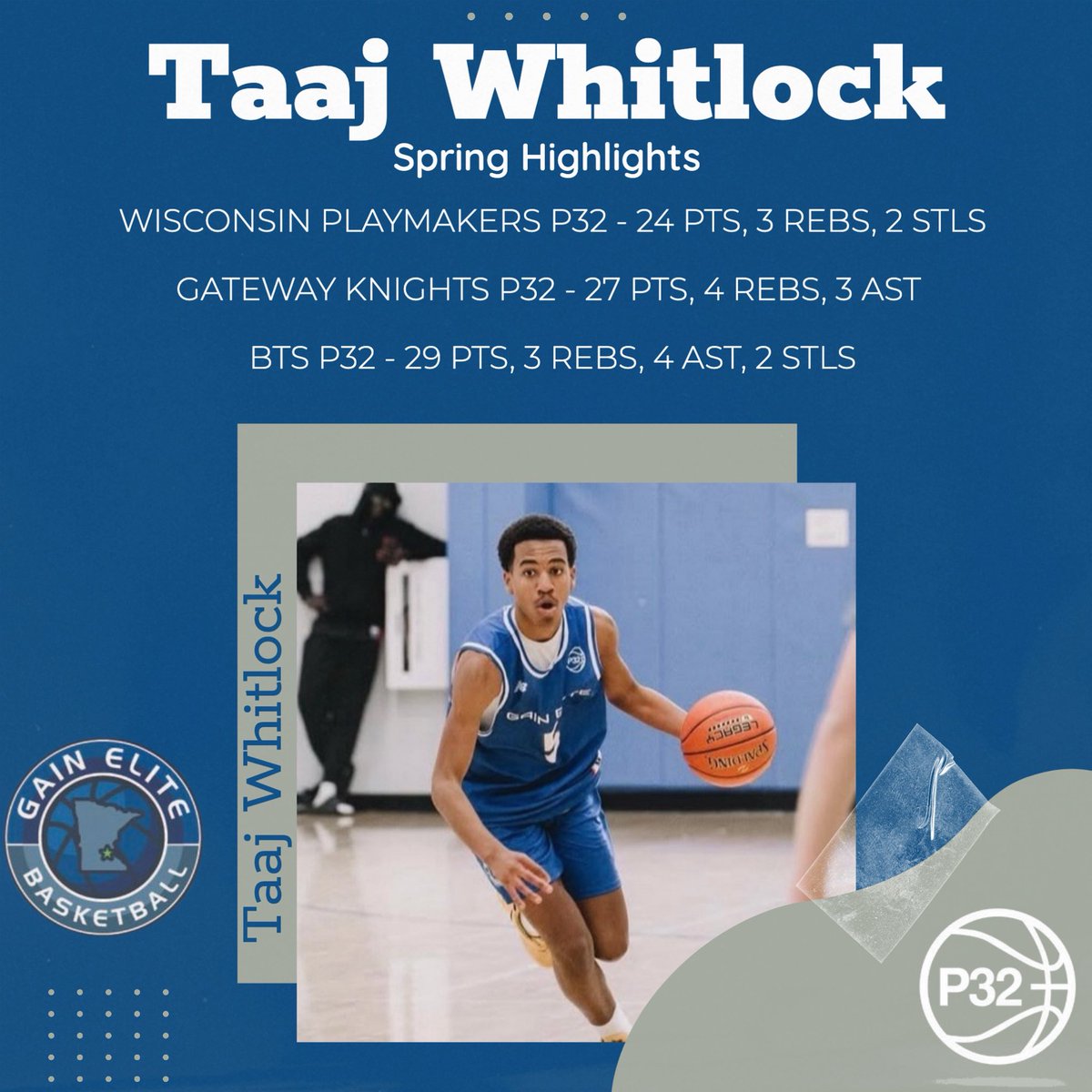 Gain Elite Minnesota (@gainelitemn) on Twitter photo Close to 6’3 2028 Taaj Whitlock <a href="/TaajWhitlock/">Taaj Whitlock</a> continues to take steps forward as one of the top point guards in the 2028 class with some big performances this Spring! Throughout the Spring Taaj provided what his team needed to win assisting and scoring the ball!! Close to 6’3 2028 Taaj Whitlock <a href="/TaajWhitlock/">Taaj Whitlock</a> continues to take steps forward as one of the top point guards in the 2028 class with some big performances this Spring! Throughout the Spring Taaj provided what his team needed to win assisting and scoring the ball!!