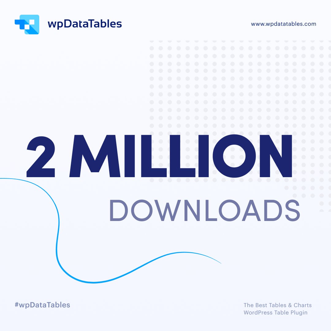wpdatatables's tweet image. 2 MILLION DOWNLOADS!
We’re beyond excited to share that wpDataTables has officially hit 2 million downloads on WordPress.org!
To every user, developer, and supporter—THANK YOU for trusting us to power your tables, charts, and data-driven.💙
Here’s to the next million!🙌