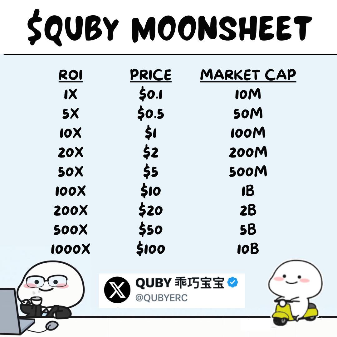 Danny Fly tweet media