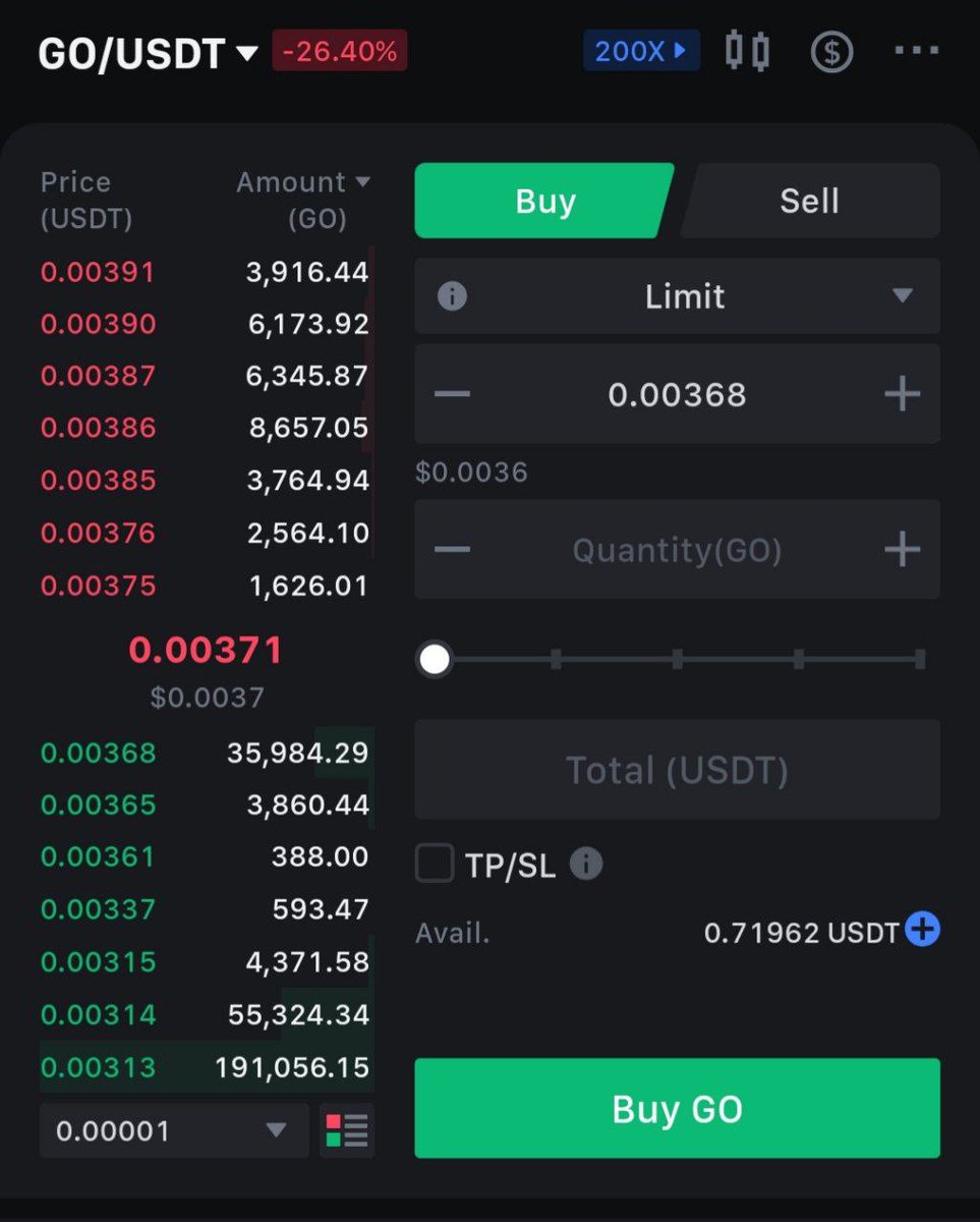 Dear NodeGo Admin,
How many times are you going to change your stance?
Initially, you promised a 100% token allocation — a commitment that built trust
Later, you went back on your word and introduced a 10% release with a vesting schedule
And now, even after the token has been