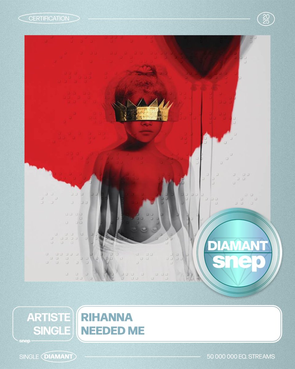 Le titre « Needed me » de Rihanna est certifié Single Diamant ! 💎

50 000 000 équivalents streams 🎧

Bravo ! 👏