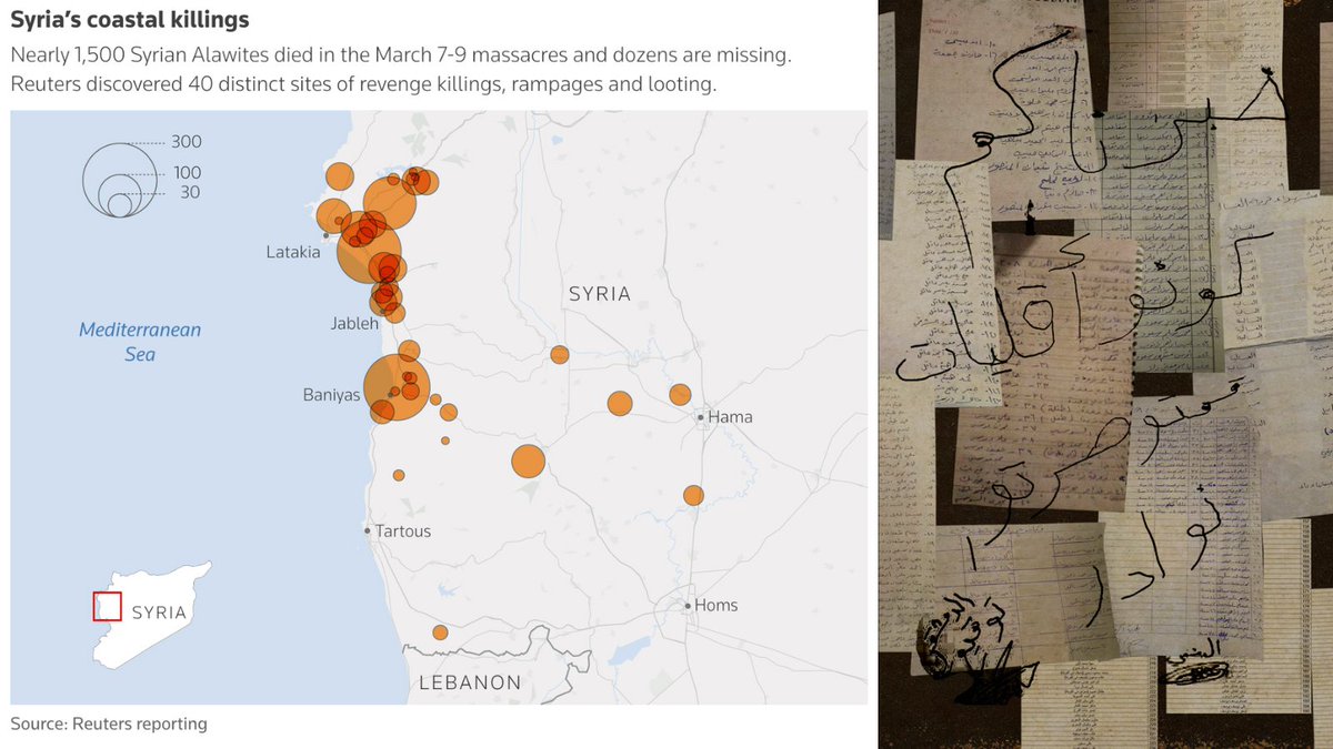 Reuters's tweet photo. Syria’s Alawite communities painstakingly assembled lists of the dead in the March 7-9 security operation across the coastal region. Most were men, but women, children and the elderly were also targeted https://t.co/nrRMERaxPu @specialreports @mokhbersahafi https://t.co/HVXE02UAJC