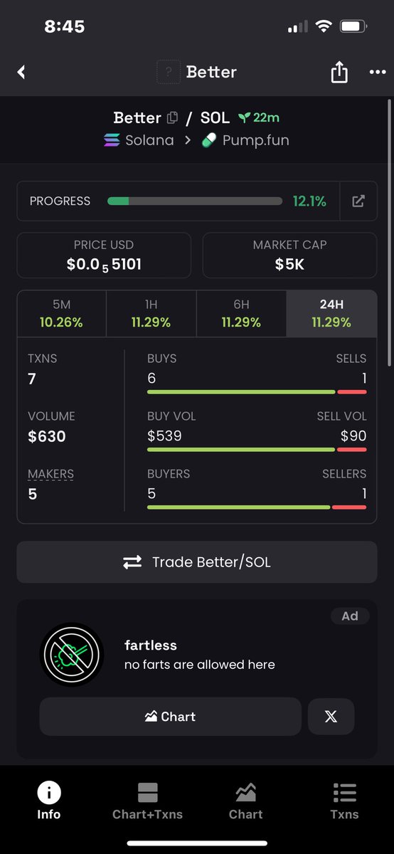 Supercoupe650's tweet photo. Just launched a new coin on https://t.co/cvGJQwMuKe. The ticker is $better. Thatโs my last name. I was a top holder of #bettercoin until it rugged last night. I sold a few minutes ago and made my own. Iโm doxxed and fully transparent with this coin. There are zero tricks, zero catches.
8j7Fqdb9DadbK3gNfao98aMGipVtGo9oURiaTeErpump