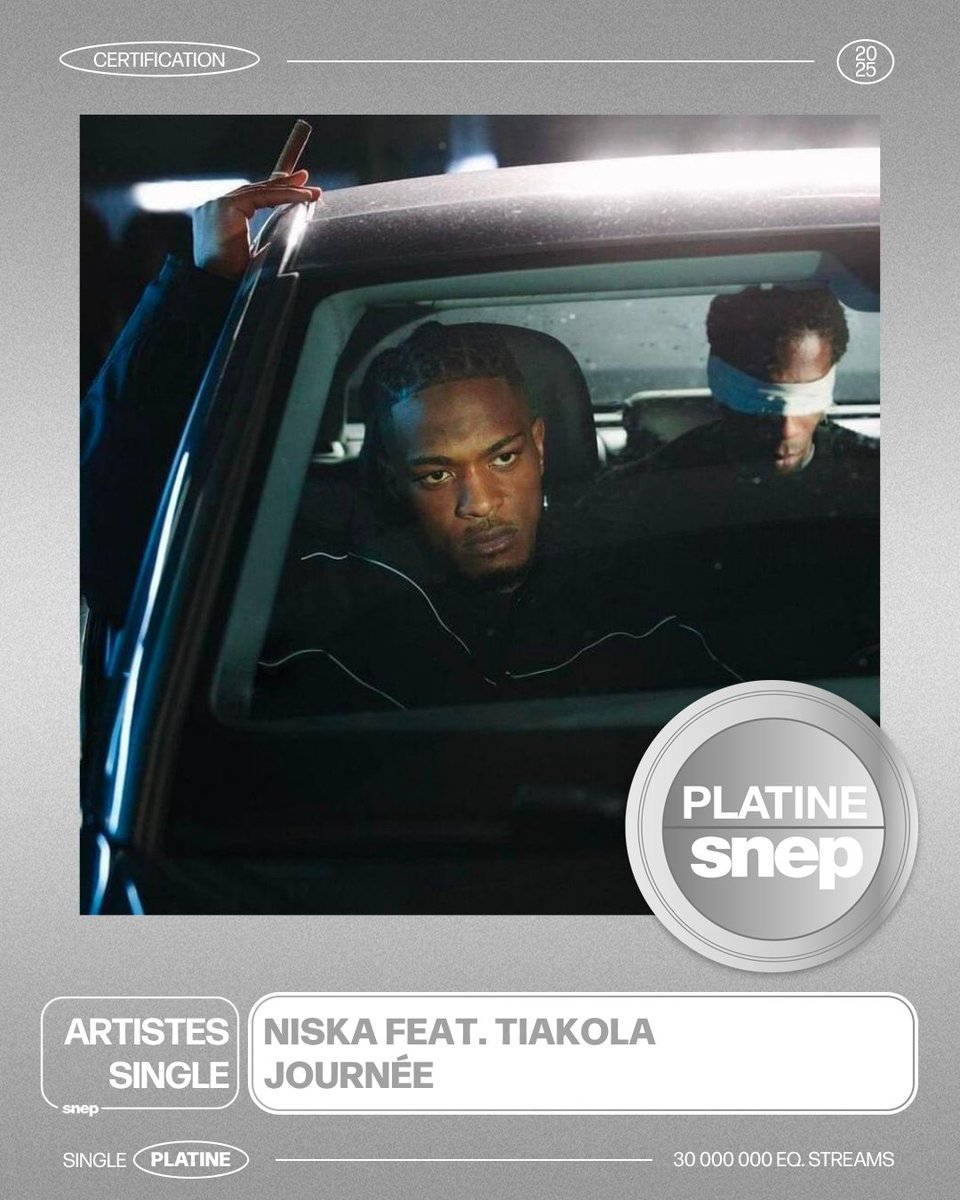Le titre « Journée » de Niska feat. Tiakola est certifié Single Platine ! 💿

30 000 000 équivalents streams 🎧

Bravo ! 👏