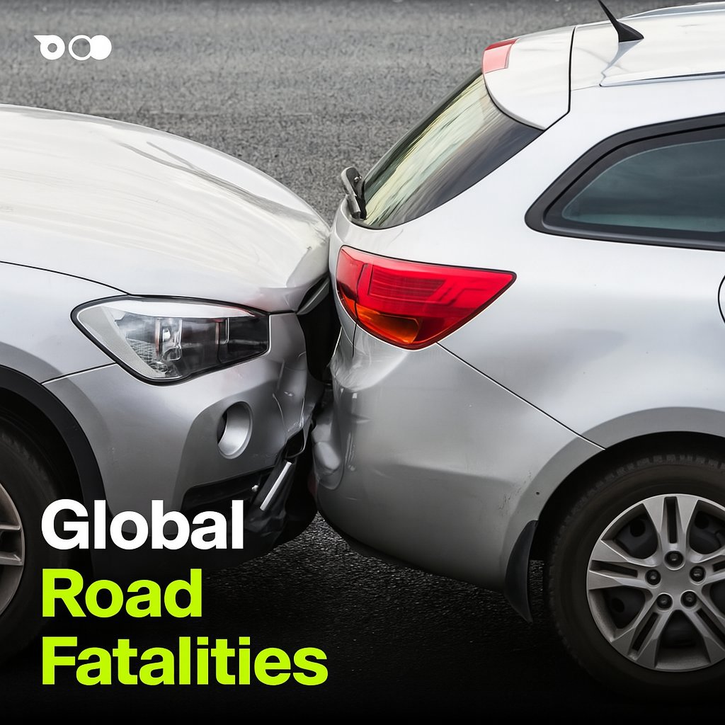 🚑 Global Road Fatalities — June Trends

According to BMJ(British Medical Journal) data published on June 17, road crashes remain one of the world’s most silent emergencies.

Every year, about 1.19 million people lose their lives, while another 20–50 million are injured, many