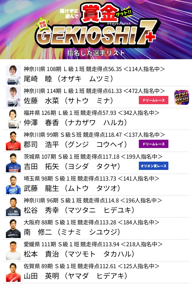 安西俊之 (○´ё｀○) on X: 