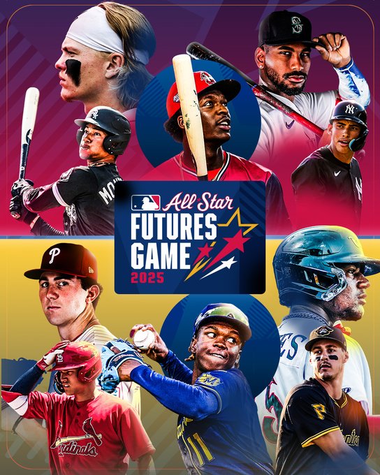 On top: Photos of Max Clark, Braden Montgomery, Sebastian Walcott, Lazaro Montes and George Lombard Jr. with a red background
On bottom: Photos of Andrew Painter, JJ Wetherholt, Jesús Made, Leo De Vries and Konnor Griffin on a whitebackground