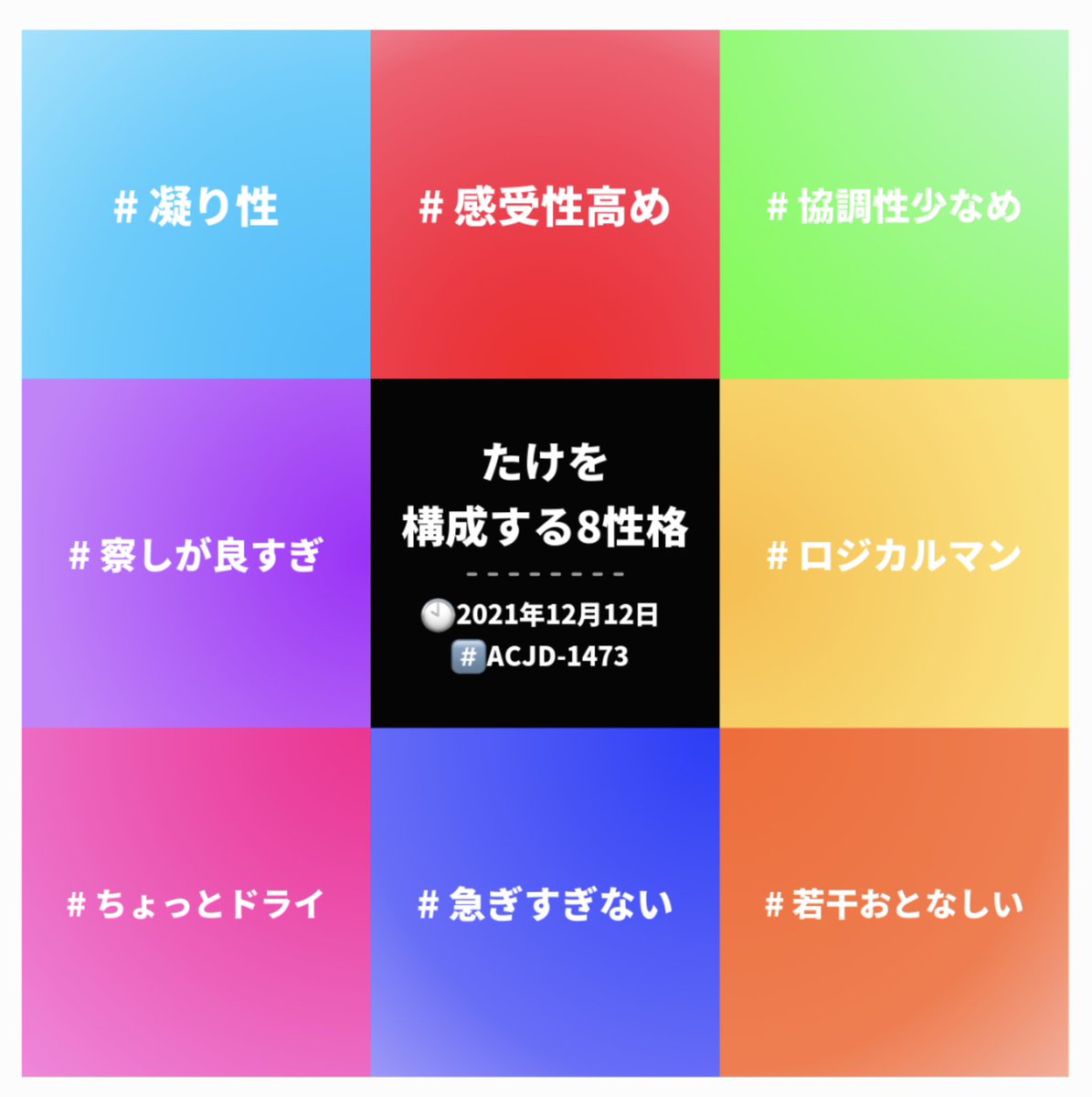 ts0829's tweet photo. TLに流れてきたのでやってみた。
はっちゃんと相性いいようで嬉しい(;´Д`)ハァハァ
協調性少なめか。
会話が始まって接し方が分かると相手の出方を待ってしまうからだね。
ロジカルなのは無駄が嫌いだからかな。
効率を考える。
仕事は適当。趣味に全力。
小説漫画ドラマアニメ映画で泣く人。
#mgram https://t.co/bcZMX2j650