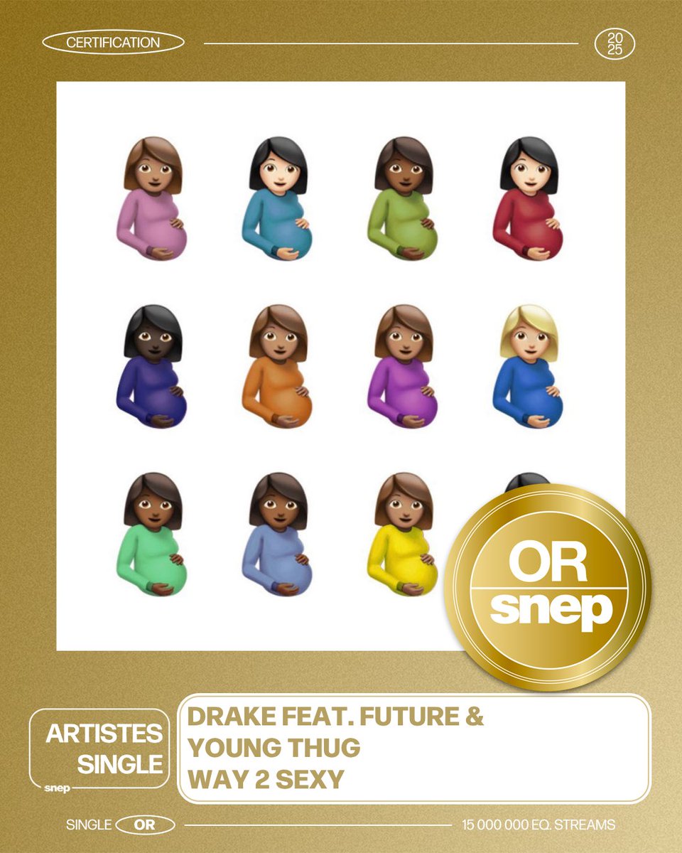 Le titre « Way 2 Sexy » de Drake feat. Future &amp; Young Thug est certifié Single Or ! 📀

15 000 000 équivalents streams 🎧

Bravo ! 👏