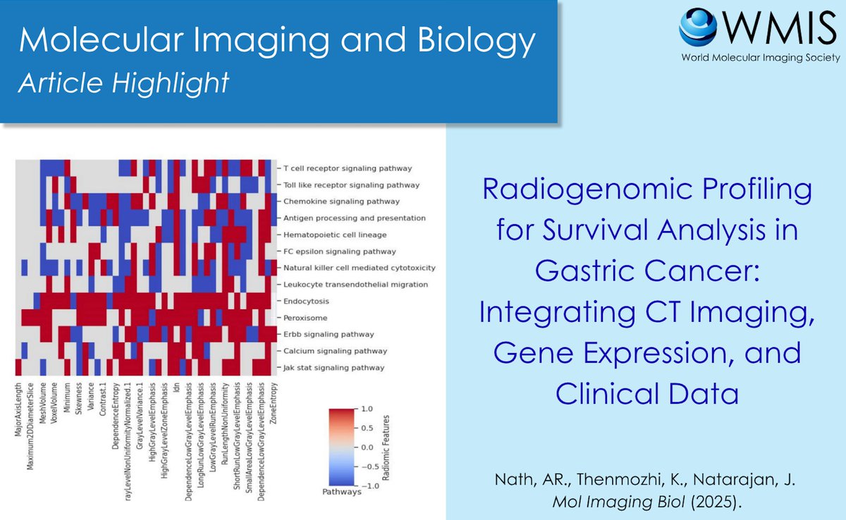 WMIS WMIC (@wmiswmic) on Twitter photo #MIBArticleHighlight In this study, Nath et al. have integrated genomic data and image analysis to gain a comprehensive understanding of gastric cancer progression and prognosis.
Check out the full article! rdcu.be/etzK1 #MIBArticleHighlight In this study, Nath et al. have integrated genomic data and image analysis to gain a comprehensive understanding of gastric cancer progression and prognosis.
Check out the full article! rdcu.be/etzK1