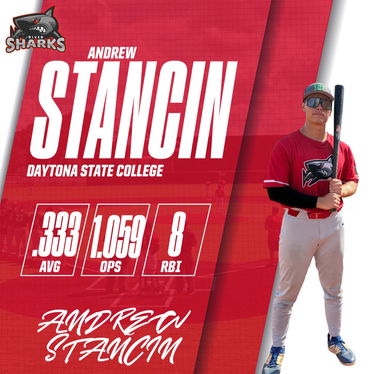 Coastal Collegiate Baseball League tweet media