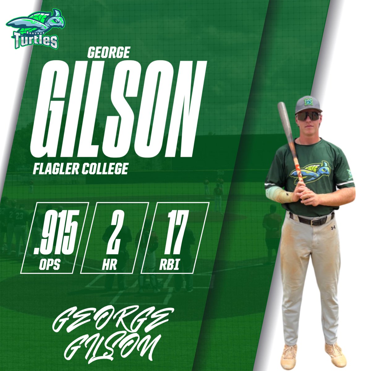 Coastal Collegiate Baseball League (@ccbljax) on Twitter photo From the Turtles: Michael Rey and George Gilson!
<a href="/MichaelRey213/">Michael Rey</a> <a href="/GlgeorgeJames/">james george gilson</a> From the Turtles: Michael Rey and George Gilson!
<a href="/MichaelRey213/">Michael Rey</a> <a href="/GlgeorgeJames/">james george gilson</a>