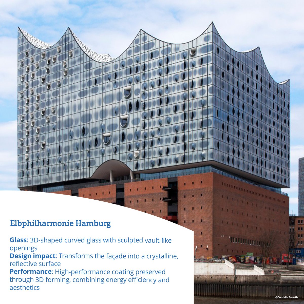 Guardian Glass tweet media