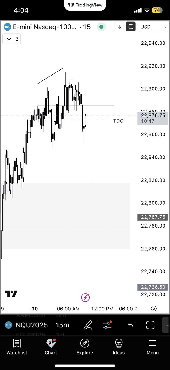 IamProgson's tweet image. How many of you guys took the bullish ssmt?
QT is not a pattern.
Nq short (Tape)
4H PSP
Daily hidden and 90mim cycle sequential SSMT.
Credit for Daye @traderdaye
Really appreciated for this masterpiece.