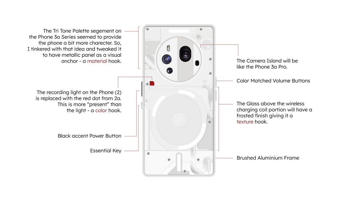 SooCrispee's tweet photo. @Siva_Bharani @siva_srk_420 @bwjbuild Bro Phone 3 Concept design panniruntha. Please check panni paarunga. https://t.co/SJGZgrXkII