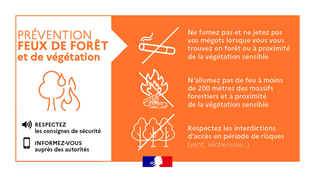 Préfet des Pays de la Loire et de Loire-Atlantique tweet media