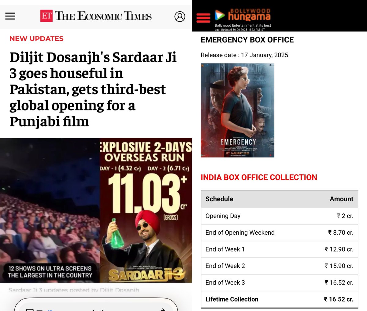 Tractor2ਟਵਿੱਟਰ ਪੰਜਾਬ (@tractor2twitr_p) on Twitter photo With all the chest-thumping nationalism, prime-time drama & daily hate circus against Sikh community, Kangana Ranaut’s Emergency could barely crawl to ₹16.52 Cr in its entire lifetime.
Meanwhile <a href="/diljitdosanjh/">DILJIT DOSANJH</a>’s Sardaar Ji 3 smashed ₹11.3 Cr in just 2 days in international With all the chest-thumping nationalism, prime-time drama & daily hate circus against Sikh community, Kangana Ranaut’s Emergency could barely crawl to ₹16.52 Cr in its entire lifetime.
Meanwhile <a href="/diljitdosanjh/">DILJIT DOSANJH</a>’s Sardaar Ji 3 smashed ₹11.3 Cr in just 2 days in international