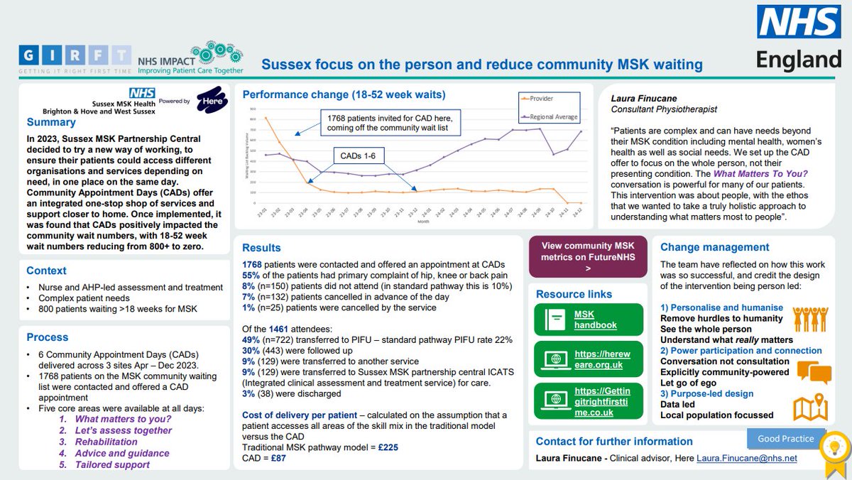 Getting It Right First Time (GIRFT) (@nhsgirft) on Twitter photo Webinar: Delivering cMSK Community Appointment Days (CADs)
<a href="/LaurafinucaneB/">Laura Finucane</a> case study shows how adopting CADs cut 18-52 week #MSK waits. Join GIRFT's <a href="/andypbennett79/">Andrew Bennett</a> & colleagues:
📅Thurs 10 July 🕧 12:30
More🔗ow.ly/Stoj50W74gz
<a href="/thecsp/">Chartered Society of Physiotherapy (CSP)</a> <a href="/WeAreARMA/">ARMA</a> <a href="/rcgp/">Royal College of General Practitioners</a> <a href="/VersusArthritis/">Versus Arthritis</a> Webinar: Delivering cMSK Community Appointment Days (CADs)
<a href="/LaurafinucaneB/">Laura Finucane</a> case study shows how adopting CADs cut 18-52 week #MSK waits. Join GIRFT's <a href="/andypbennett79/">Andrew Bennett</a> & colleagues:
📅Thurs 10 July 🕧 12:30
More🔗ow.ly/Stoj50W74gz
<a href="/thecsp/">Chartered Society of Physiotherapy (CSP)</a> <a href="/WeAreARMA/">ARMA</a> <a href="/rcgp/">Royal College of General Practitioners</a> <a href="/VersusArthritis/">Versus Arthritis</a>