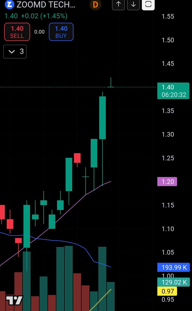 compounding cash tweet media