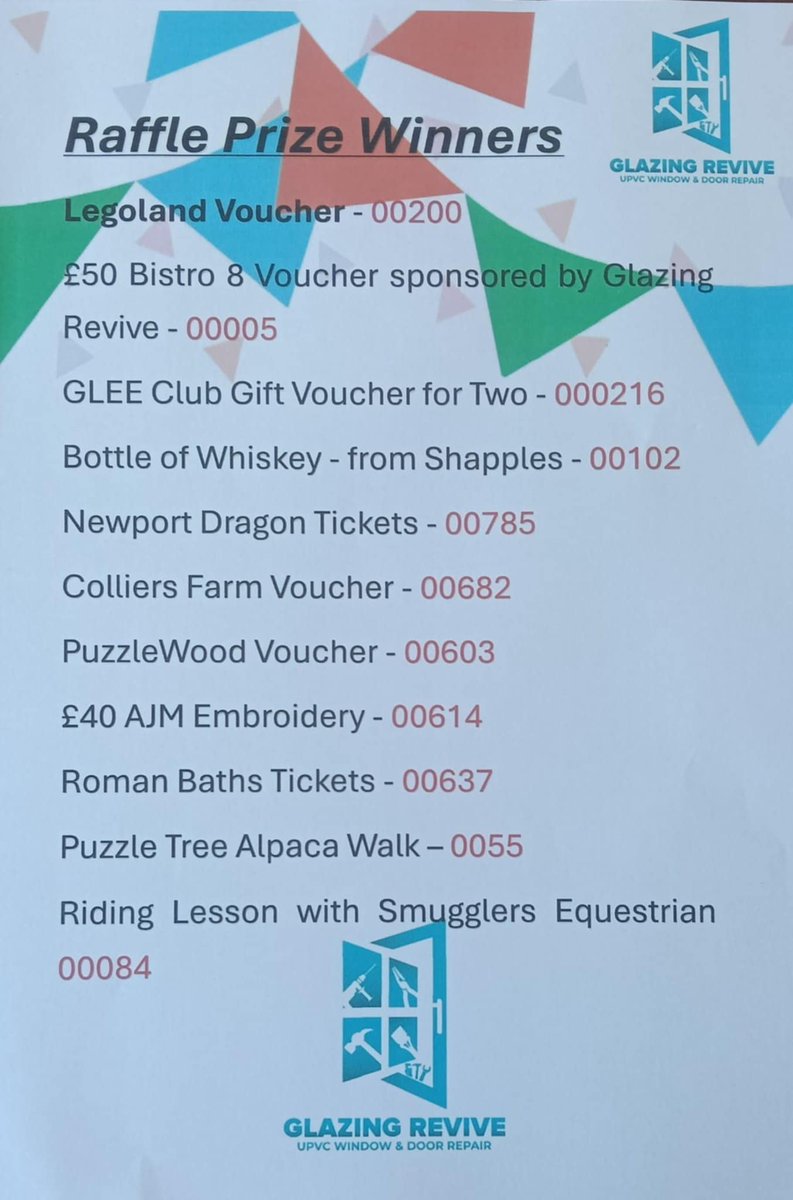 Summer Fete Raffle Winners! 🎟️
Winning ticket numbers in red.
All winners will be contacted by the school office.
Again, thank you so much for your support 🫶. <a href="/PontPrimary/">PontllanfraithPri</a>