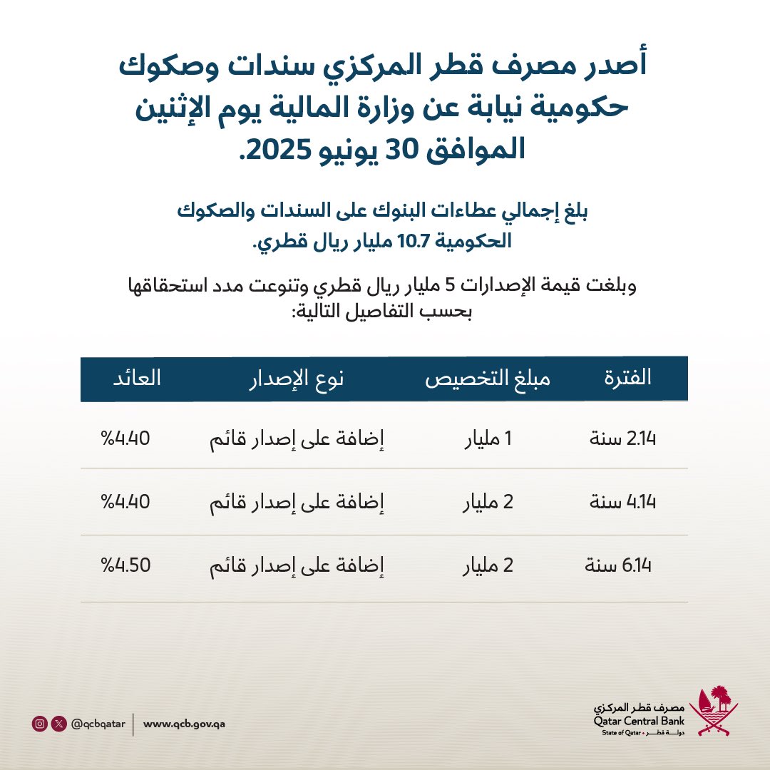 الصورة