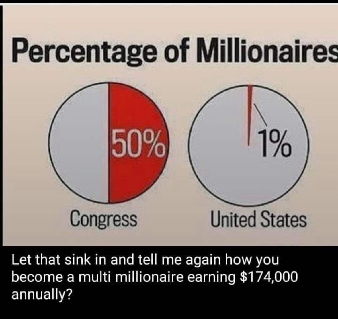 kevinfoxfl's tweet image. Pass the Fucking bill!!!!