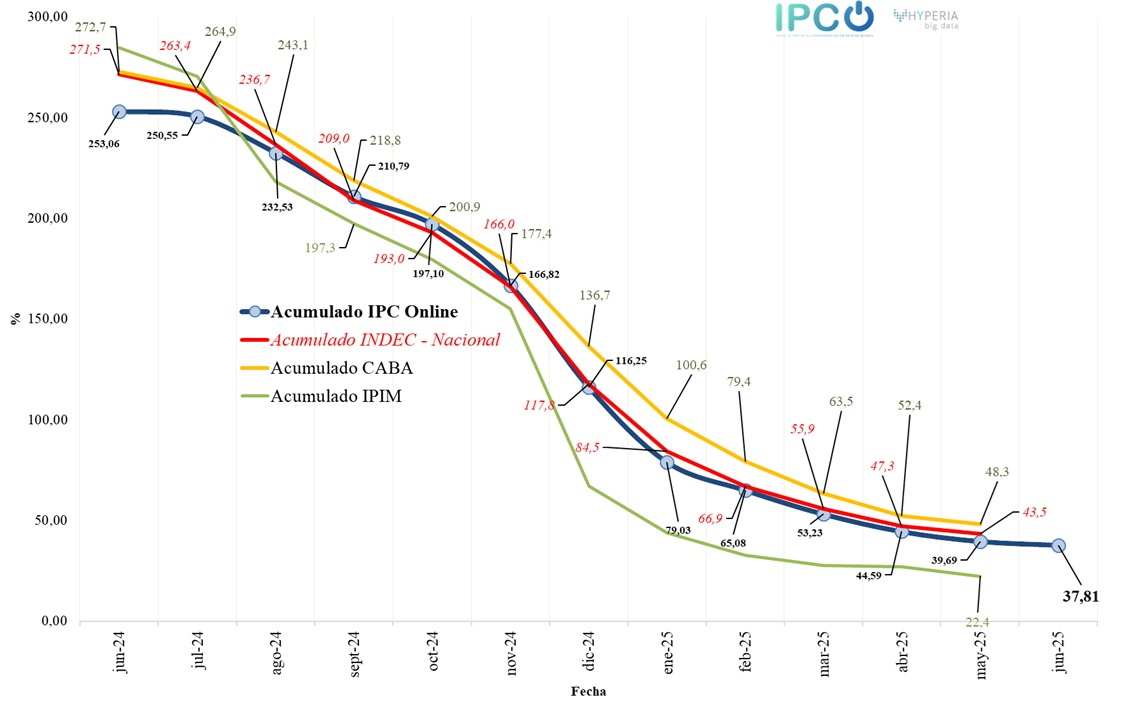IPCOnline tweet media
