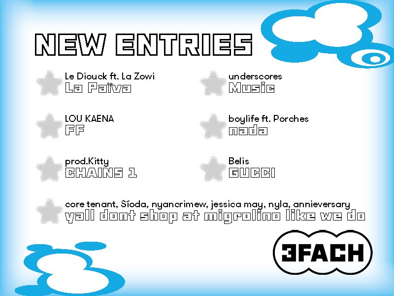 Die New Entries sind wieder da!🎵🪩

Mit dabei sind:
<a href="/lazowi69/">MAKINMONEYPRADA</a> 
<a href="/nichtjadeoderso/">⸘₳₫€ ‼</a> 
<a href="/sioda_ie/">SÍODA</a> 
<a href="/awawawhoami/">maia arson crimew🐈🐾🏴</a> 
<a href="/nylaisntreal/">nyla♡</a> 
<a href="/_annieversary/">annie</a> 
<a href="/underscoresplus/">U</a> 
<a href="/gelatowilliams/">boylife</a> 
<a href="/porches_hiii/">porches</a> 
<a href="/belisgo/">belis</a> 

Hör rein!🎧🎧