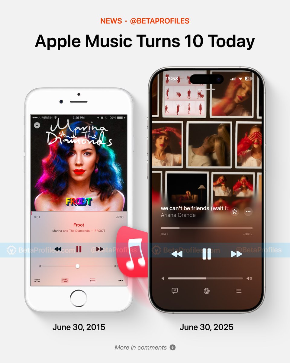 Beta Profiles tweet media