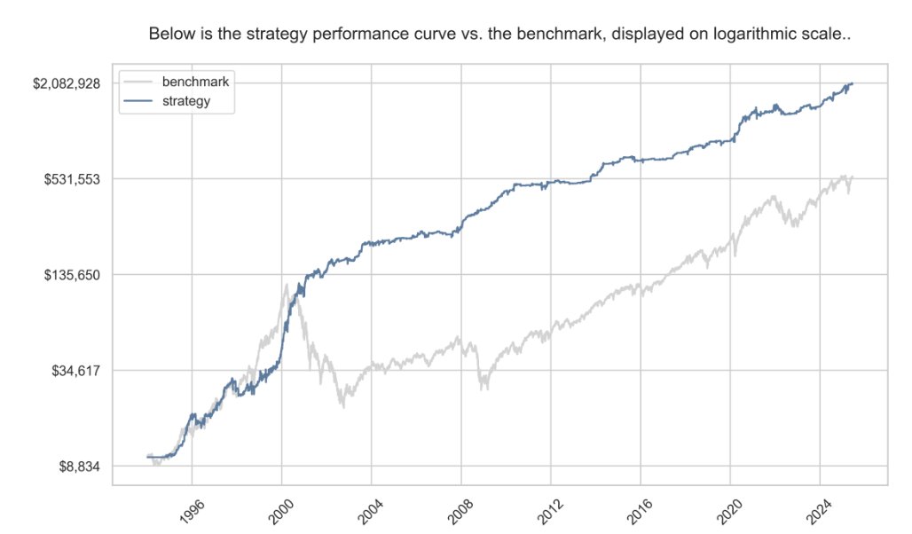 Peter - Cracking Markets tweet media