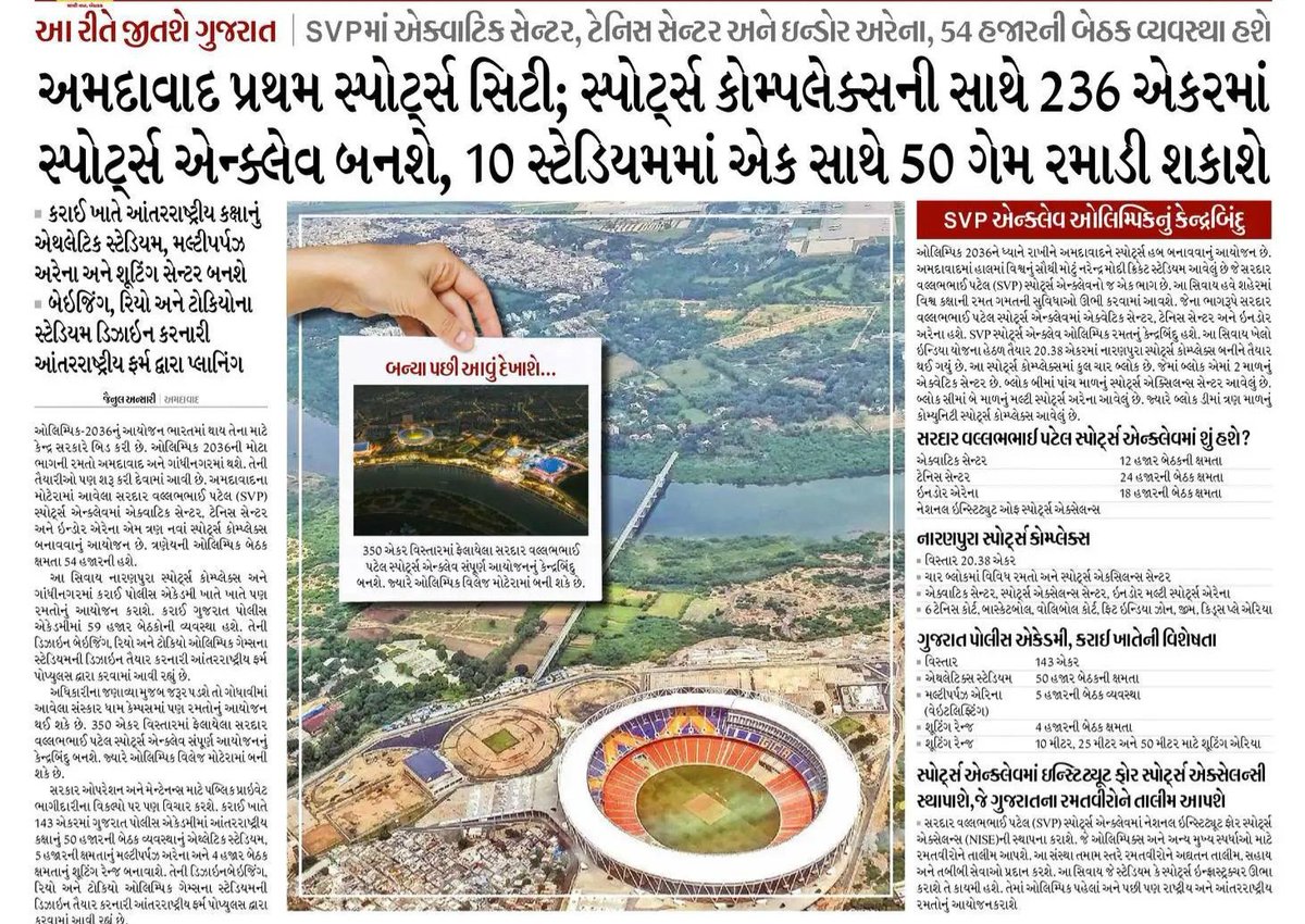 CMO Gujarat (@cmoguj) on Twitter photo เชเซเชเชฐเชพเชค เชเซ เชเชฐเชถเซ, เชฎเซเชเซเช เช เชเชฐเชถเซ..!
เชฎเชพเชจเชจเซเชฏ เชตเชกเชพเชชเซเชฐเชงเชพเชจ เชถเซเชฐเซ เชจเชฐเซเชจเซเชฆเซเชฐเชญเชพเช เชฎเซเชฆเซเชจเชพ เชฆเชฟเชถเชพเชฆเชฐเซเชถเชจเชฎเชพเช เชตเชฟเชถเซเชตเชจเชพ เชธเซเชฅเซ เชฎเซเชเชพ เชฐเชฎเชคเซเชคเซเชธเชต โเชเชฒเชฟเชฎเซเชชเชฟเชเซเชธโเชจเชพ เชฏเชเชฎเชพเชจ เชฌเชจเชตเชพ เชเชเชฟเชฌเชฆเซเชง เชเซเชเชฐเชพเชค.
เชฎเซเชเซเชฏเชฎเชเชคเซเชฐเซ เชถเซเชฐเซ เชญเซเชชเซเชจเซเชฆเซเชฐเชญเชพเช เชชเชเซเชฒเชจเชพ เชจเซเชคเซเชคเซเชตเชฎเชพเช เชเชฒเชฟเชฎเซเชชเชฟเชเซเชธเชจเชพ เชงเชพเชฐเชพ-เชงเซเชฐเชฃเซ เช
เชจเซเชธเชพเชฐ เชธเซเชชเซเชฐเซเชเซเชธ เชเชจเซเชซเซเชฐเชพเชธเซเชเซเชฐเชเชเชฐ เชคเชฅเชพ เช
เชจเซเชฏ เชคเชฎเชพเชฎ เชเซเชเชฐเชพเชค เชเซ เชเชฐเชถเซ, เชฎเซเชเซเช เช เชเชฐเชถเซ..!
เชฎเชพเชจเชจเซเชฏ เชตเชกเชพเชชเซเชฐเชงเชพเชจ เชถเซเชฐเซ เชจเชฐเซเชจเซเชฆเซเชฐเชญเชพเช เชฎเซเชฆเซเชจเชพ เชฆเชฟเชถเชพเชฆเชฐเซเชถเชจเชฎเชพเช เชตเชฟเชถเซเชตเชจเชพ เชธเซเชฅเซ เชฎเซเชเชพ เชฐเชฎเชคเซเชคเซเชธเชต โเชเชฒเชฟเชฎเซเชชเชฟเชเซเชธโเชจเชพ เชฏเชเชฎเชพเชจ เชฌเชจเชตเชพ เชเชเชฟเชฌเชฆเซเชง เชเซเชเชฐเชพเชค.
เชฎเซเชเซเชฏเชฎเชเชคเซเชฐเซ เชถเซเชฐเซ เชญเซเชชเซเชจเซเชฆเซเชฐเชญเชพเช เชชเชเซเชฒเชจเชพ เชจเซเชคเซเชคเซเชตเชฎเชพเช เชเชฒเชฟเชฎเซเชชเชฟเชเซเชธเชจเชพ เชงเชพเชฐเชพ-เชงเซเชฐเชฃเซ เช
เชจเซเชธเชพเชฐ เชธเซเชชเซเชฐเซเชเซเชธ เชเชจเซเชซเซเชฐเชพเชธเซเชเซเชฐเชเชเชฐ เชคเชฅเชพ เช
เชจเซเชฏ เชคเชฎเชพเชฎ