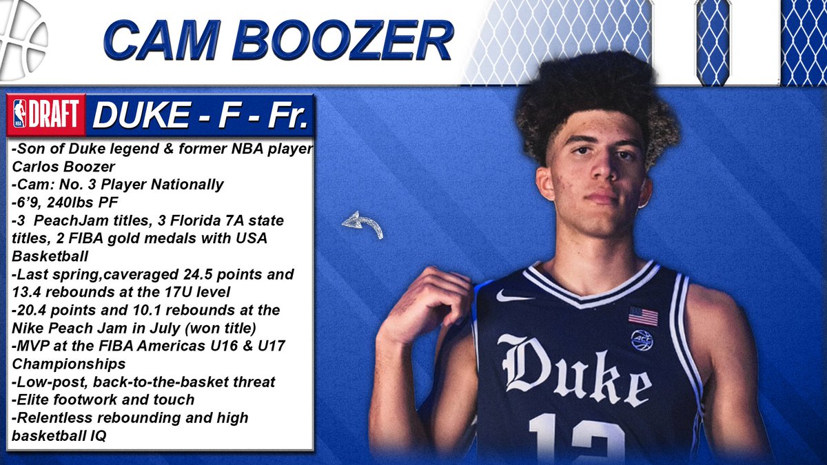 🚨🚨With the 2025 NBA Draft now in the books - last week <a href="/Aaron_Torres/">Aaron Torres</a> did a "Way Too Early" look at a LOADED 2026 draft.

It has a chance to be an ALL-TIMER - with three stars at the top, and a bunch of difference-makers after.

🔗youtube.com/watch?v=4MC1dd…