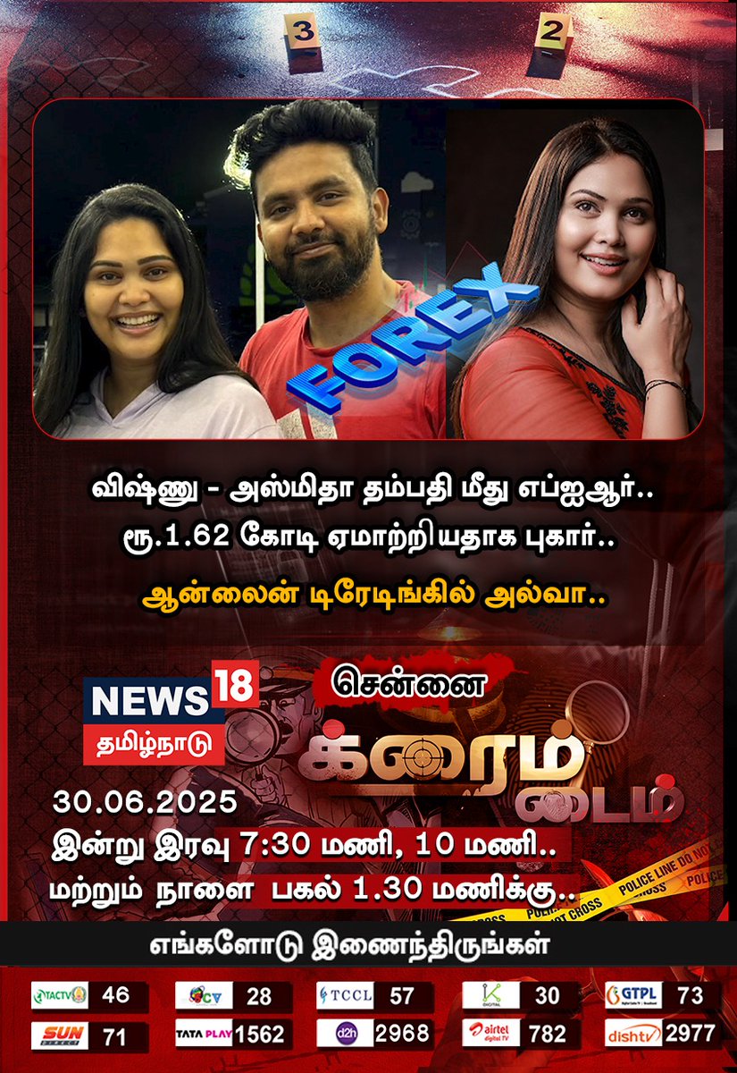 News18TamilNadu's tweet photo. விஷ்ணு - அஸ்மிதா ��ம்பதி மீது எப்ஐஆர்..
ரூ.1.62 கோடி ஏமாற்றியதாக புகார்..
ஆன்லைன் டிரேடிங்கில் அல்வா..
#CrimeTime #Asmitha #Vishnu #News18Tamilnadu | https://t.co/3v5L32pLWJ https://t.co/DNe1E1SFhz