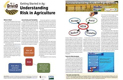 RightRiskorg's tweet image. Getting Started in Ag: Understanding Risk in Agriculture #RightRisk #RiskInAg #AgRiskMgt
&lt;a target="_blank" href="rightrisk.org/news/wp-conten…" id="attachment_001" class="wp-caption alignleft" rel="noopener"&gt;
CLICK here to read . . .&lt;/a&gt;