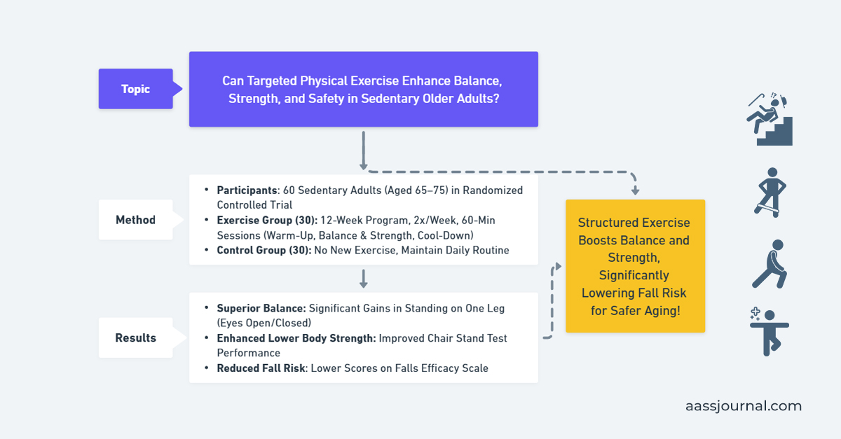 Annals of Applied Sport Science tweet media