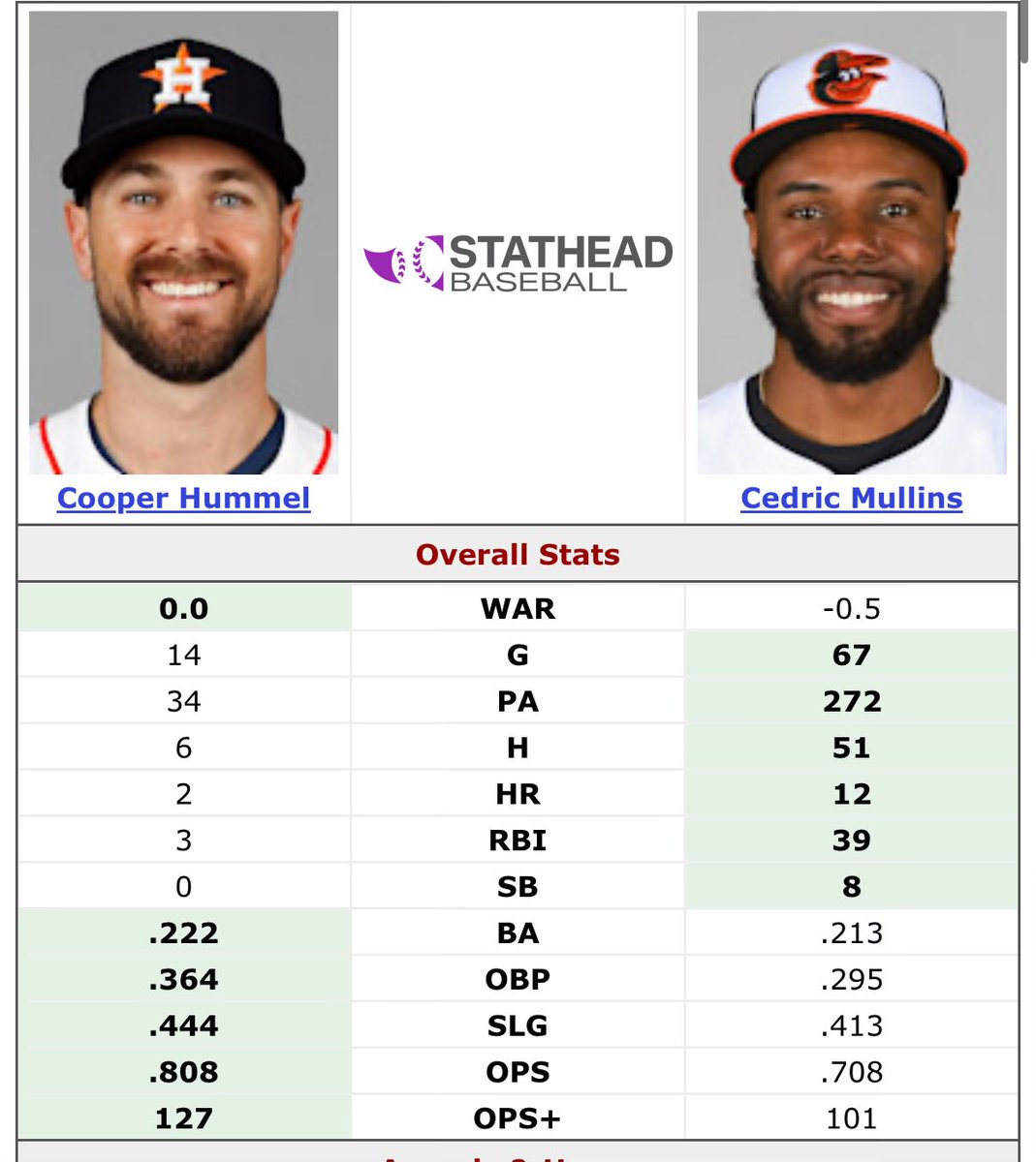 Alex Fisher (@afishpitching) on Twitter photo 