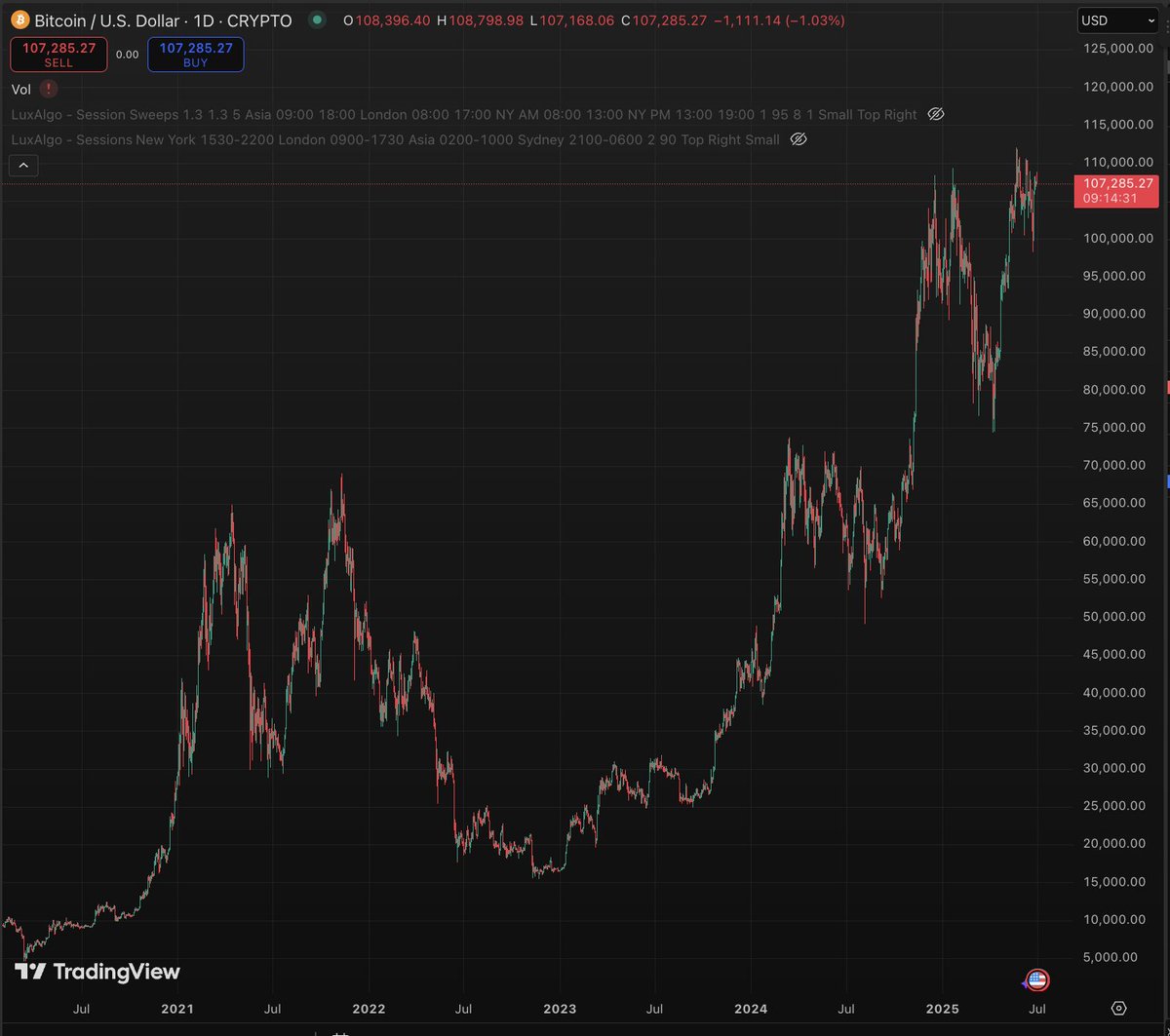 BlockGuild tweet media