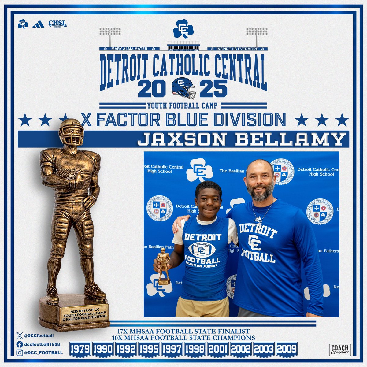 CC Youth Camp Blue Division MVP &amp; X Factor Award Winners!