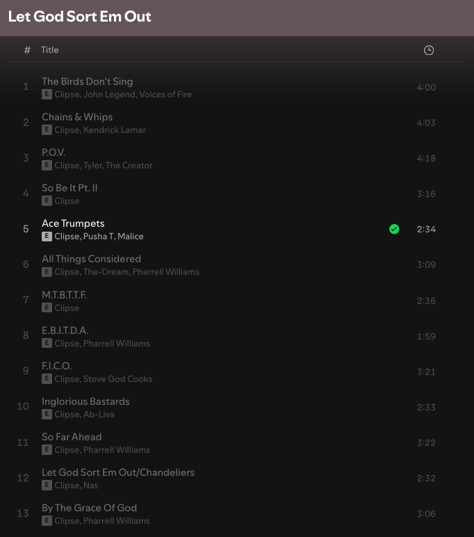Pigeons & Planes tweet media