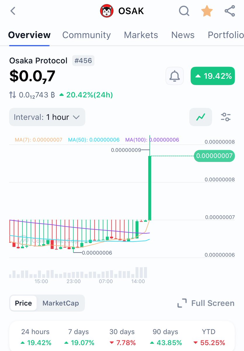 CryptoFaceless tweet media