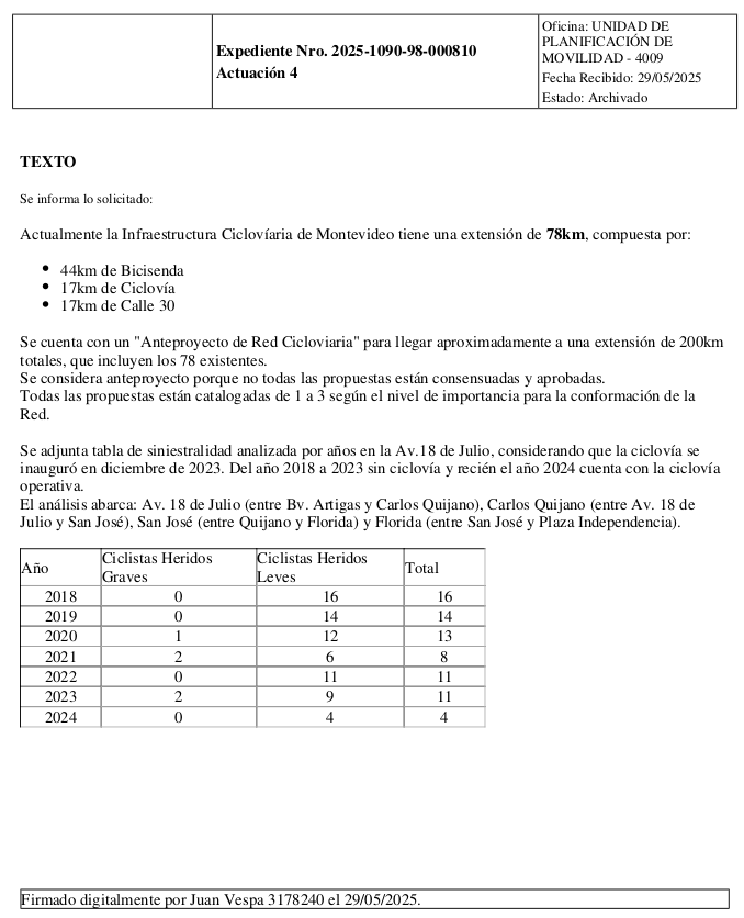 La <a href="/montevideoIM/">Intendencia de MVD</a> respondiendo a un pedido de acceso a la información pública, brindó datos sobre la extensión de las ciclovías y bicisendas de Montevideo, la extensión proyectada para los próximos años y datos de siniestralidad antes y después de su puesta en funcionamiento.