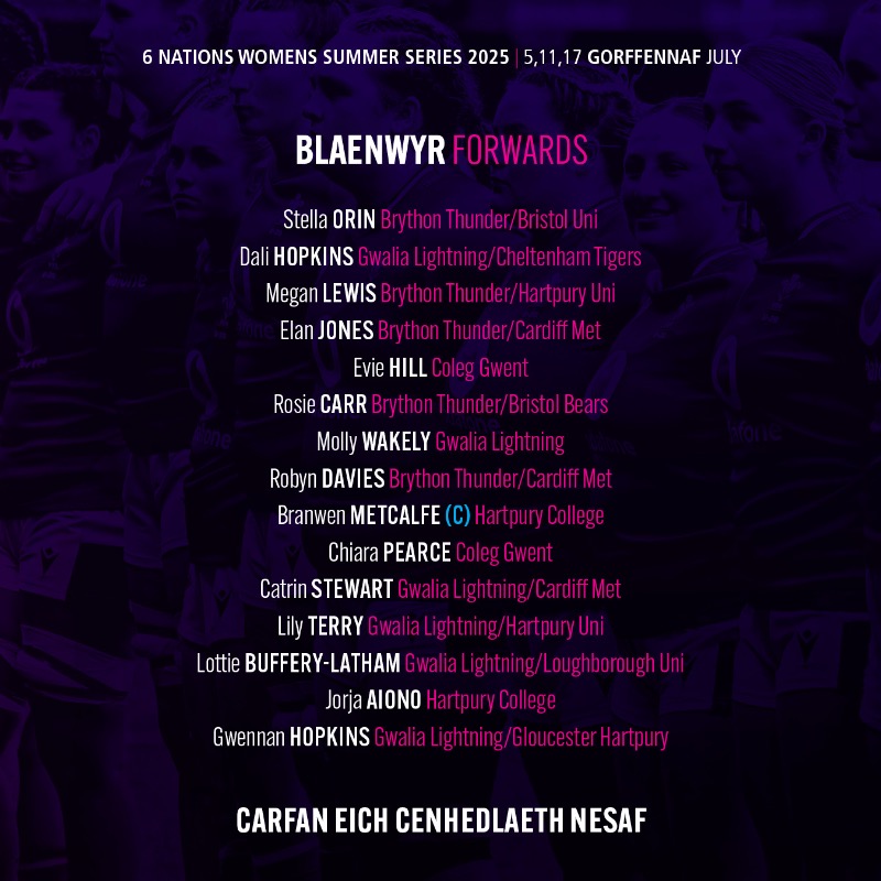 WelshRugbyUnion's tweet photo. 🚨 𝘾𝙔𝙃𝙊𝙀𝘿𝘿𝙄𝘼𝘿 𝘾𝘼𝙍𝙁𝘼𝙉 🏴󠁧󠁢󠁷󠁬󠁳󠁿

Wales head coach Liza Burgess has named her 3️⃣0️⃣-player squad for the 2025 @SixNationsU20 starting this Saturday! 💪👇

#WelshRugby
