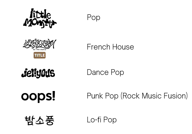 ILLIT 'Bomb' official genre of each track