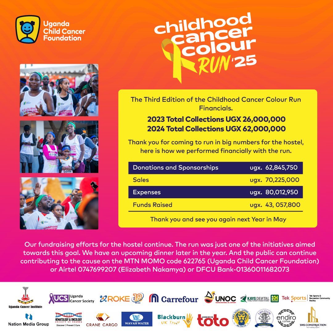UCCF_Official's tweet image. IMPORTANT ANNOUNCEMENT
On behalf of our children who need a hostel, we would like to say thank you to every person who came out and ran with us on the 18th of May.
In a special way, we thank our partners and sponsors for making it possible.
#ChildhoodCancerColourRun