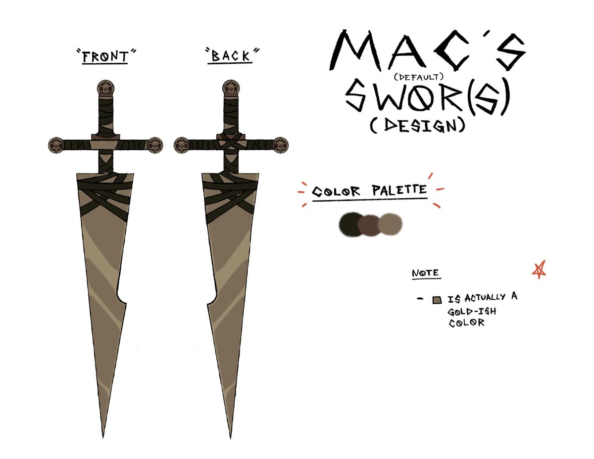 99Screaminducks's tweet photo. More weapon refs. #weapondesign #refsheet #digitalart #conceptart https://t.co/a2gXnndrXZ