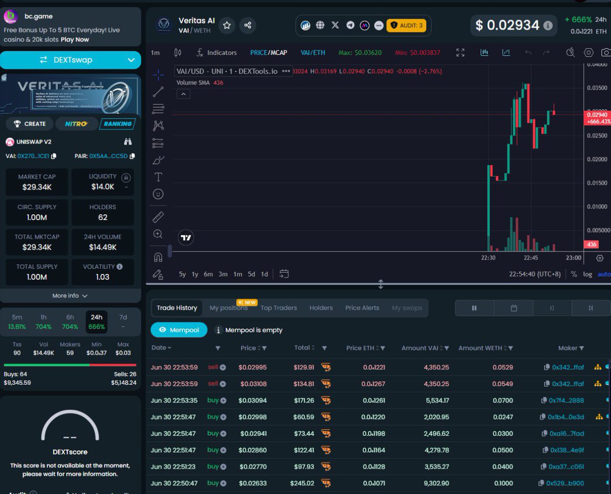 Dextools Update:
dextools.io/app/en/token/v…