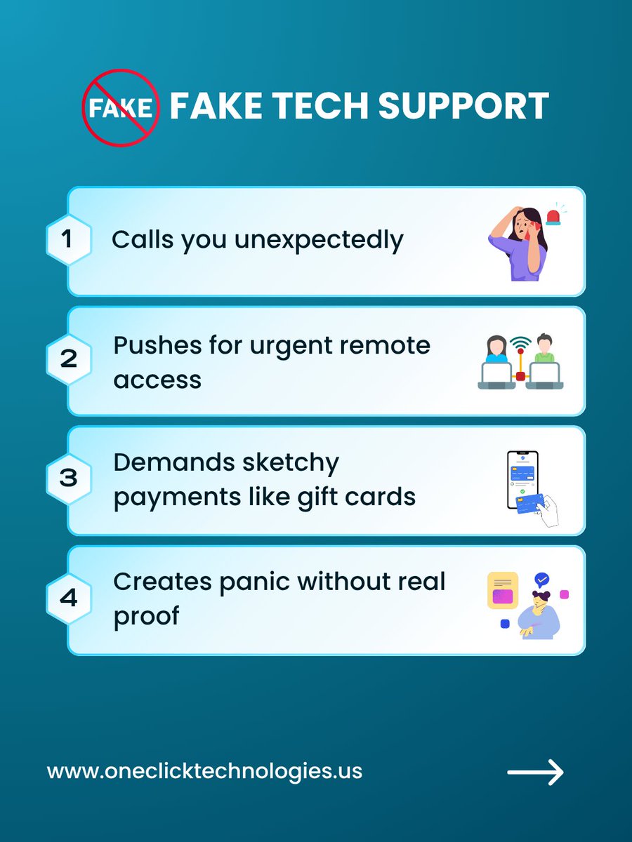 Oneclick Technologies tweet media