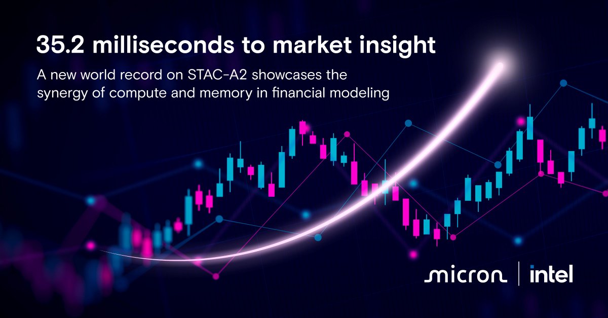 MicronTech's tweet image. A new STAC-A2 world record was set! 🚀
Micron #MRDIMM technology, paired with @intel processors, recently achieved a new STAC-A2 world record for speed in #FinancialModeling! 📈
But it’s not just about raw compute speed. This achievement highlights the power of system-level…