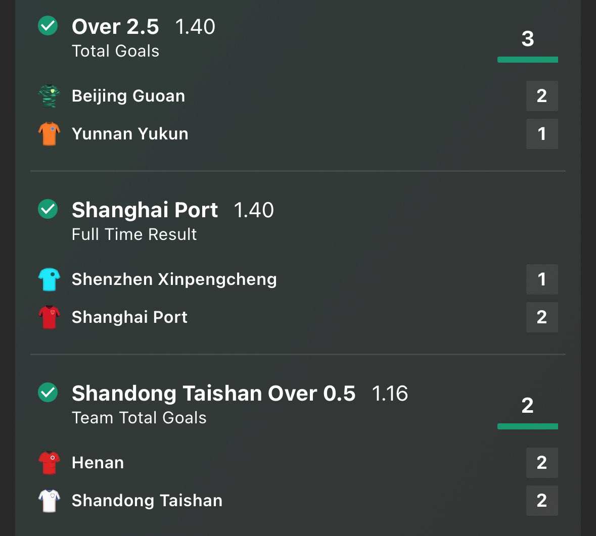 BOOOOOOM!🤴🏽✅

OUR TREBLE IS A WINNER!🔥🔥🔥

Who’s joining us?👀