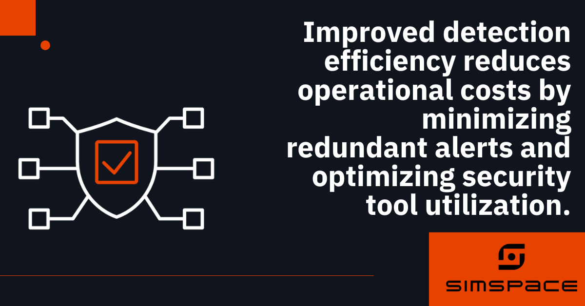 SimSpace tweet media